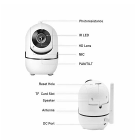 1080P WiFi Wireless Indoor Home Security Camera Night Vision Baby Pet Monitor (Option: White)